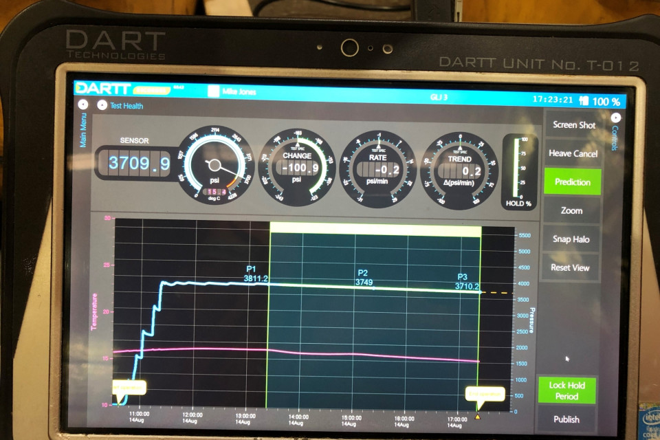 Pressure test umbilical