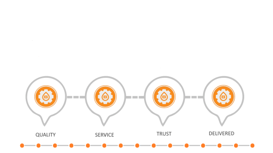 Mission Statement - Bowen Fluid Engineering